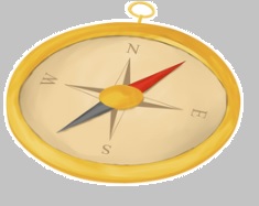 Quests Config